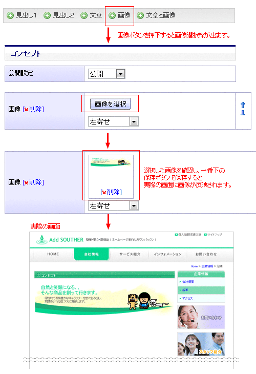画像を１枚掲載する