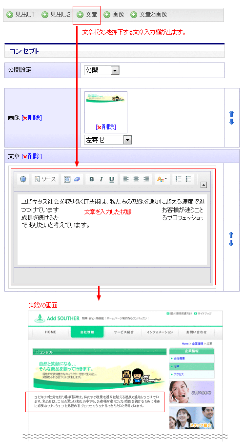 文章を掲載する