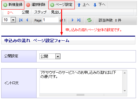 お申し込みの流れの登録初期画面