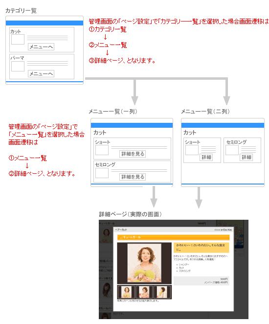 サロンメニュー