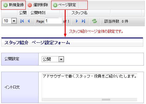 スタッフ紹介の登録初期画面
